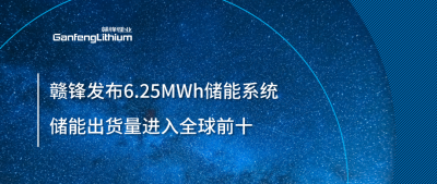 ESIE2025圆满收官！LETOU全新6.25MWh储能系统成焦点，储能出货量进入全球前十